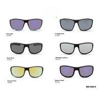 Eternal Shift Eyewear